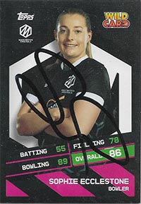 Topps 2024 The Hundred Wild Card Dynamos (16) (Partial)