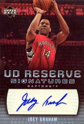 NBA - Toronto Raptors